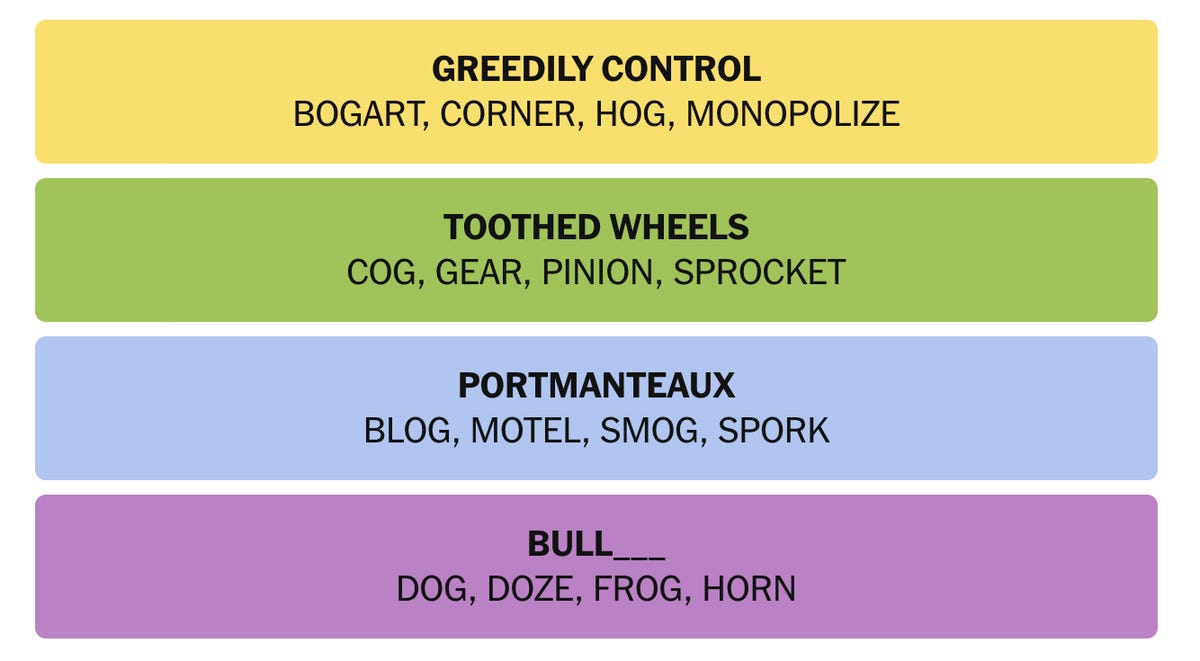 Understanding the Puzzle Structure - contextual illustration