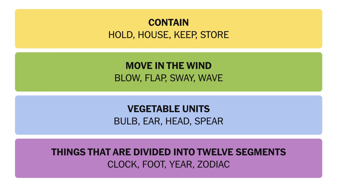 Common Pitfalls and How to Avoid Them - visual representation