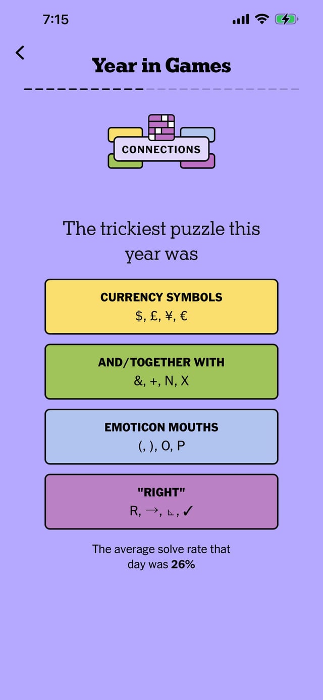 TL; DR - visual representation