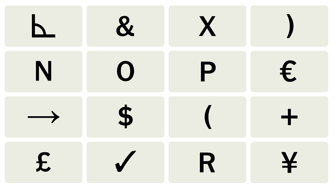 Practical Implementation - visual representation