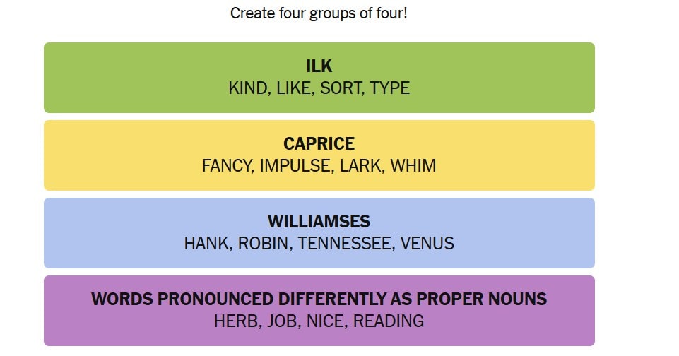 Best Practices for Puzzle Solvers - visual representation