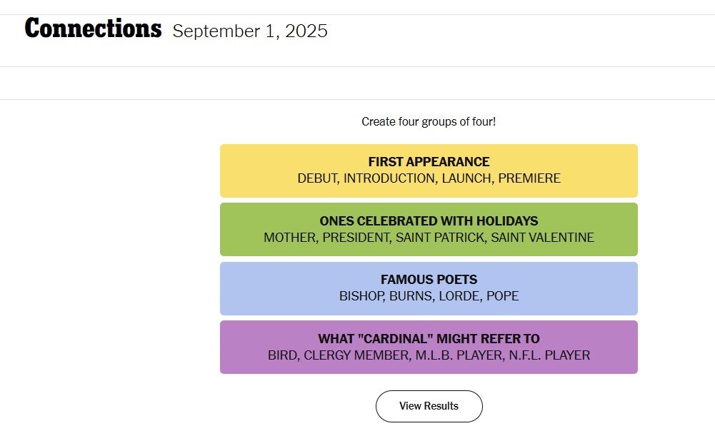 The Mechanics of NYT Connections - visual representation