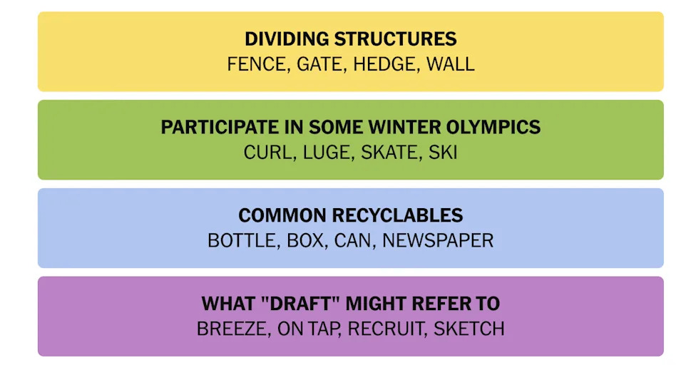Common Pitfalls and How to Avoid Them - visual representation