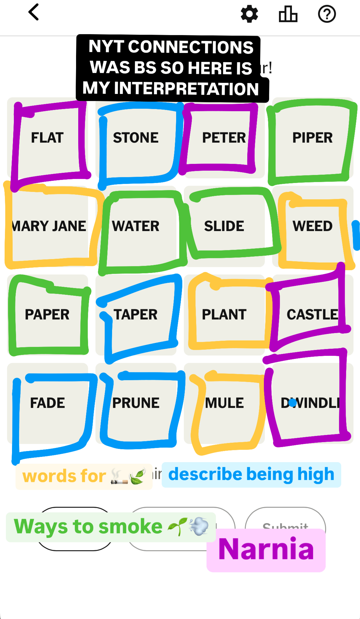 TL; DR - visual representation