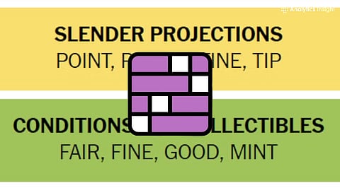FAQ - visual representation