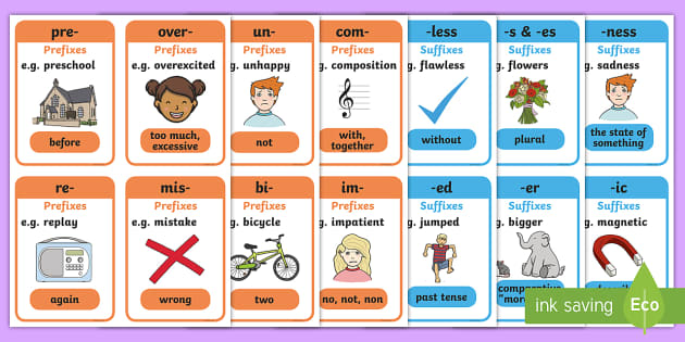 Strategies for Success - visual representation