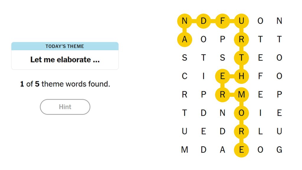 Conclusion - visual representation