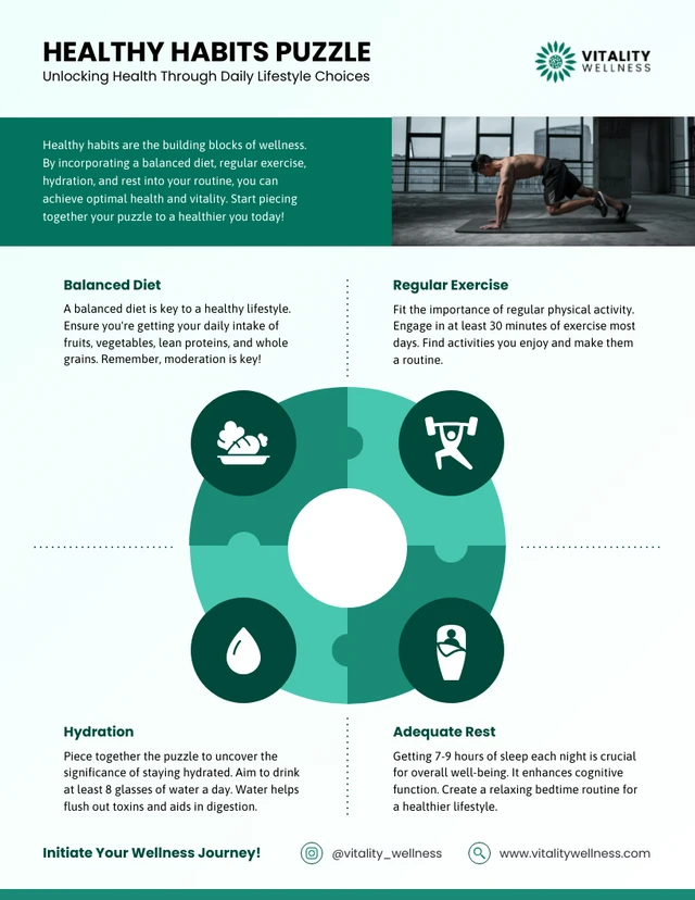 Understanding the Mechanics - visual representation
