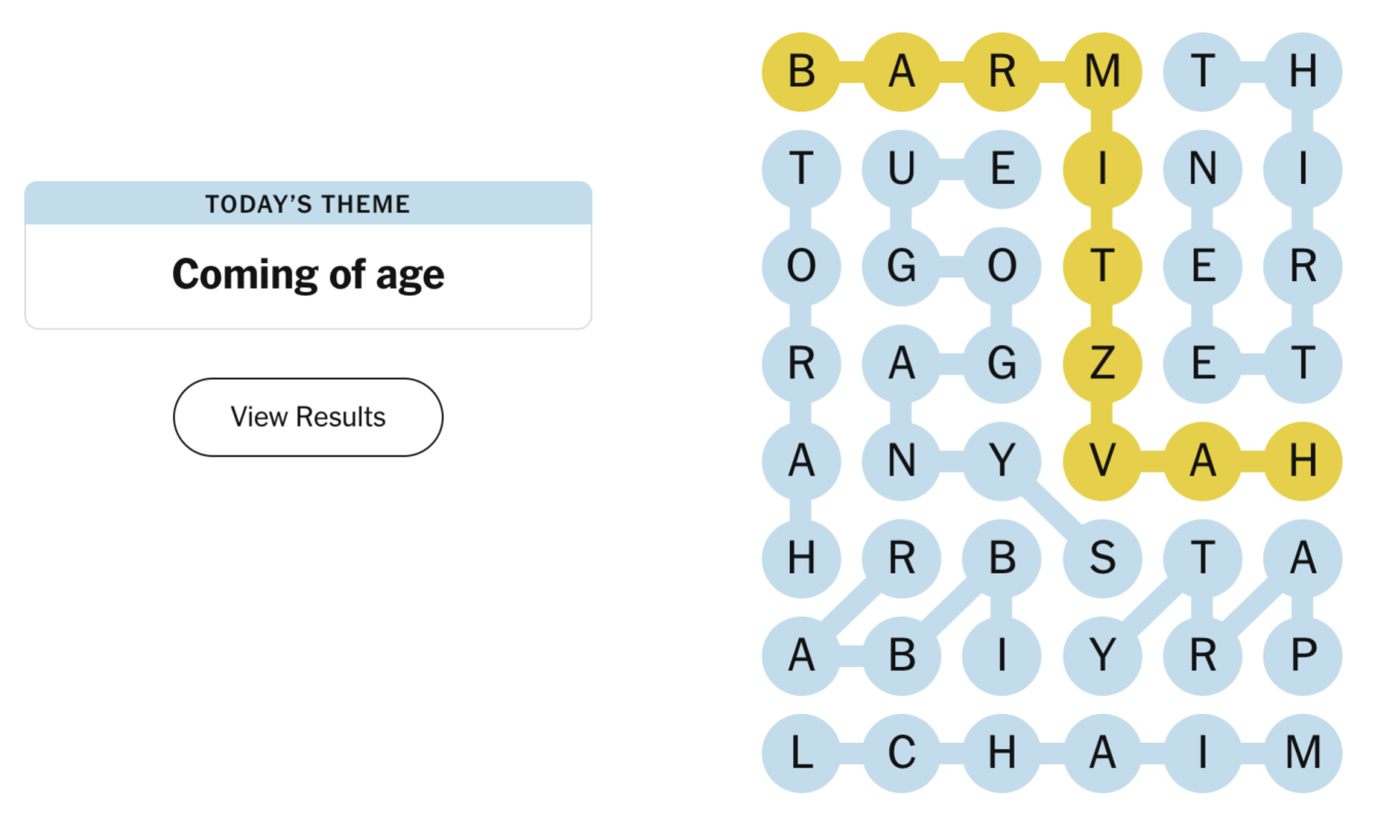 Common Pitfalls and How to Avoid Them - visual representation