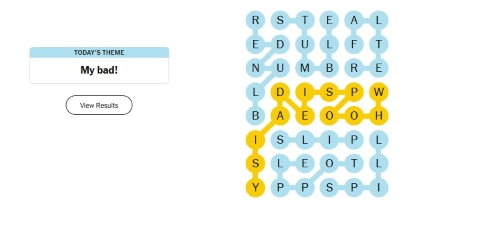 Conclusion - visual representation