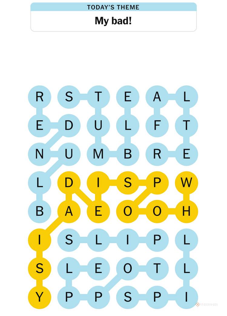 Future Trends in NYT Strands - visual representation