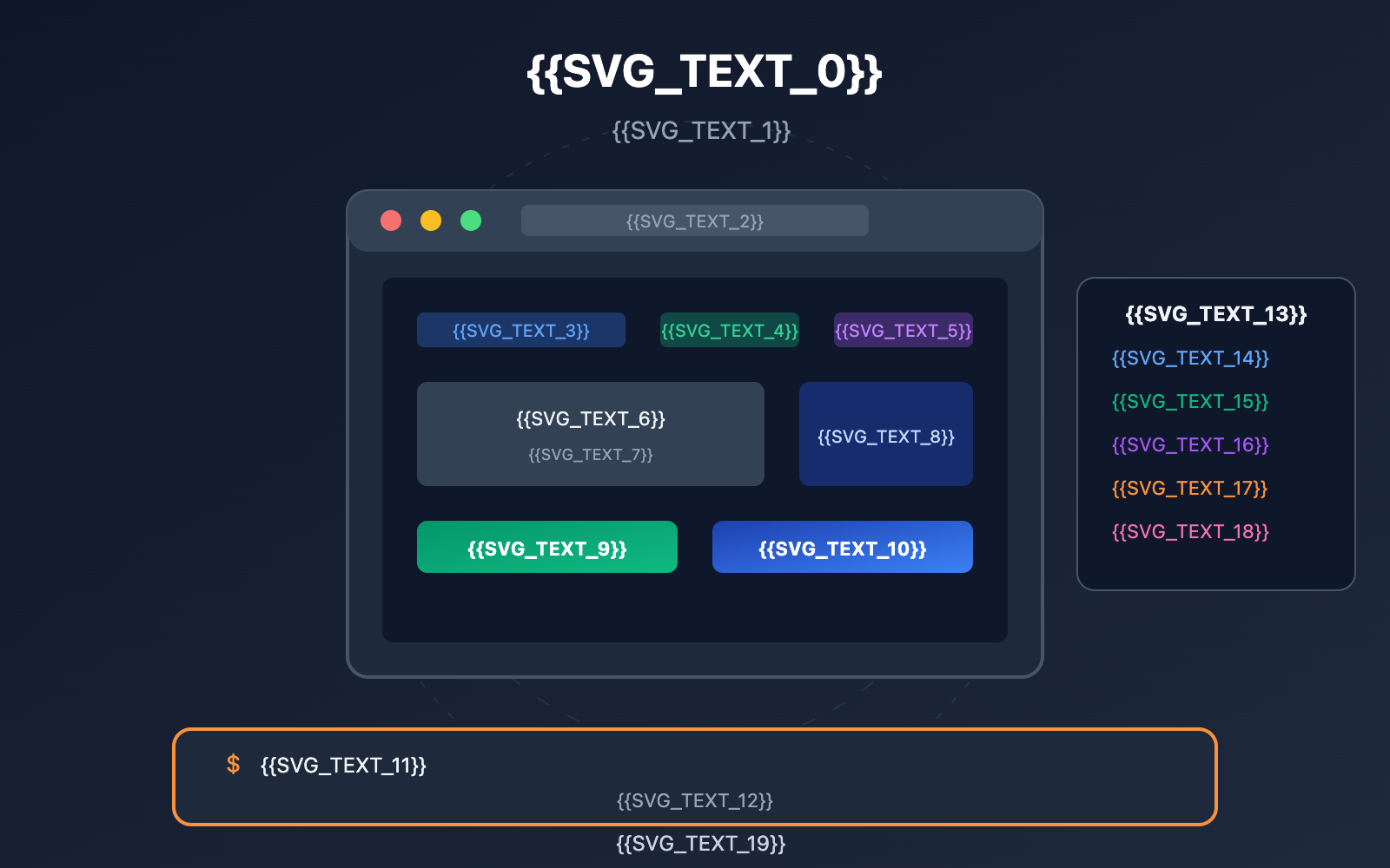 TL; DR - visual representation