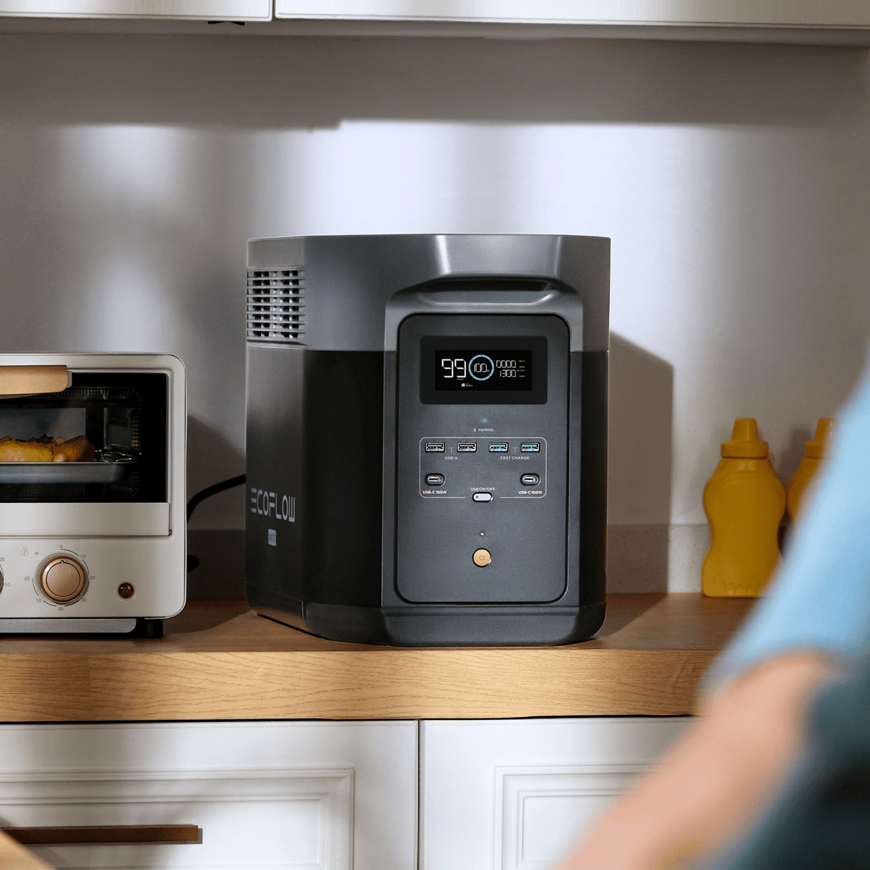 Technical Breakdown - visual representation