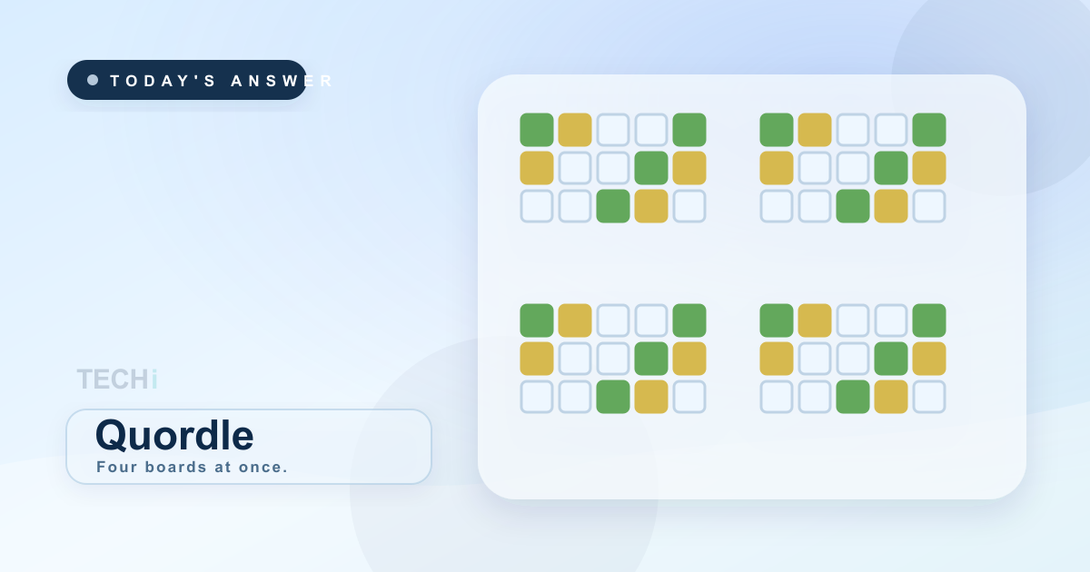 Understanding Quordle - visual representation