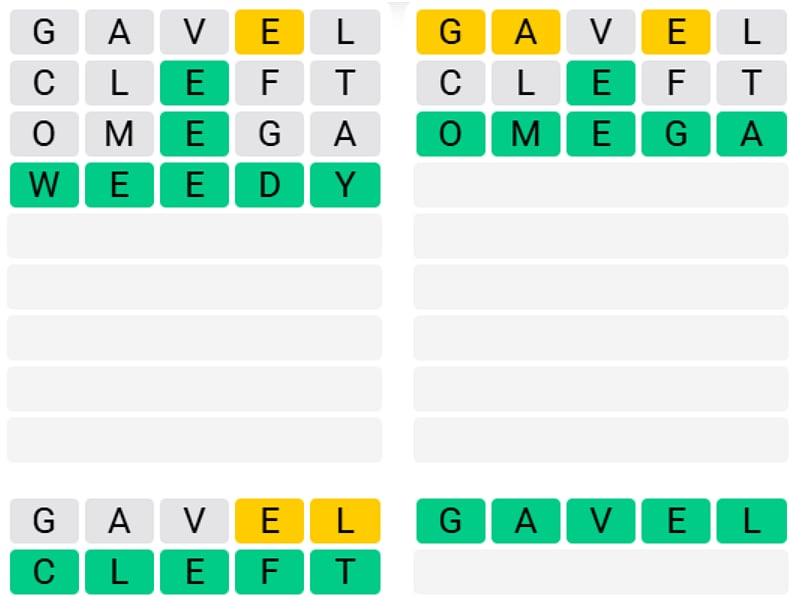 Practical Implementation Guides - visual representation