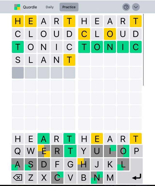 TL; DR - visual representation