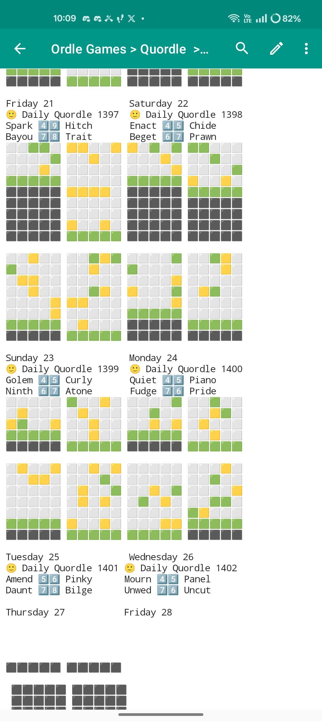 Avoiding Common Pitfalls - contextual illustration