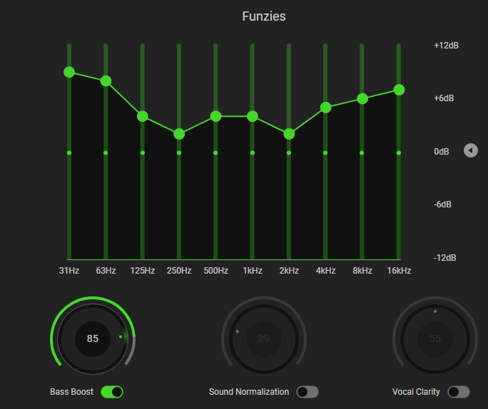 Practical Implementation Guide - visual representation