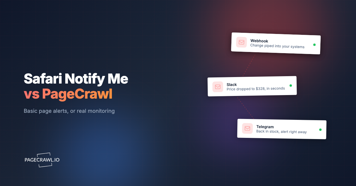 Best Practices for Using Notify Me - visual representation