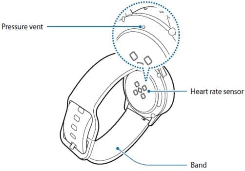 Step-by-Step Guide to Customizing Your Watch Face - visual representation