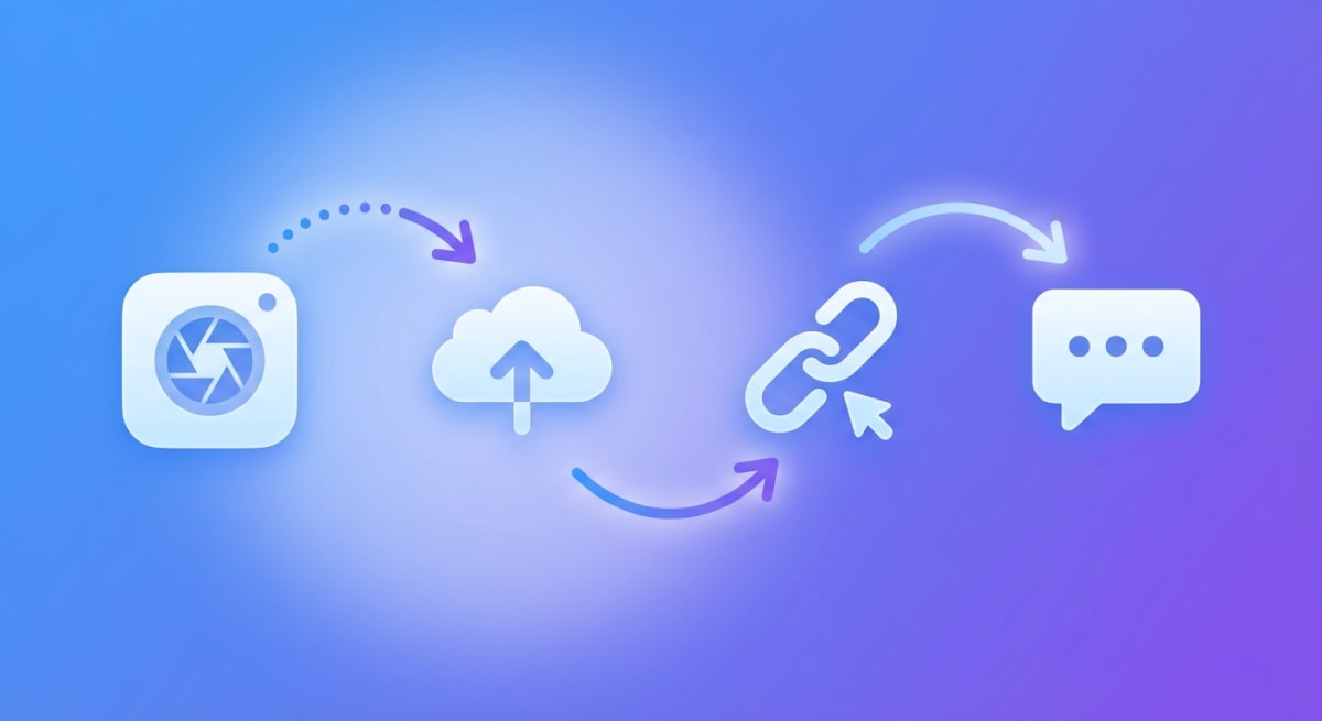 Sharing and Exporting Screenshots - contextual illustration