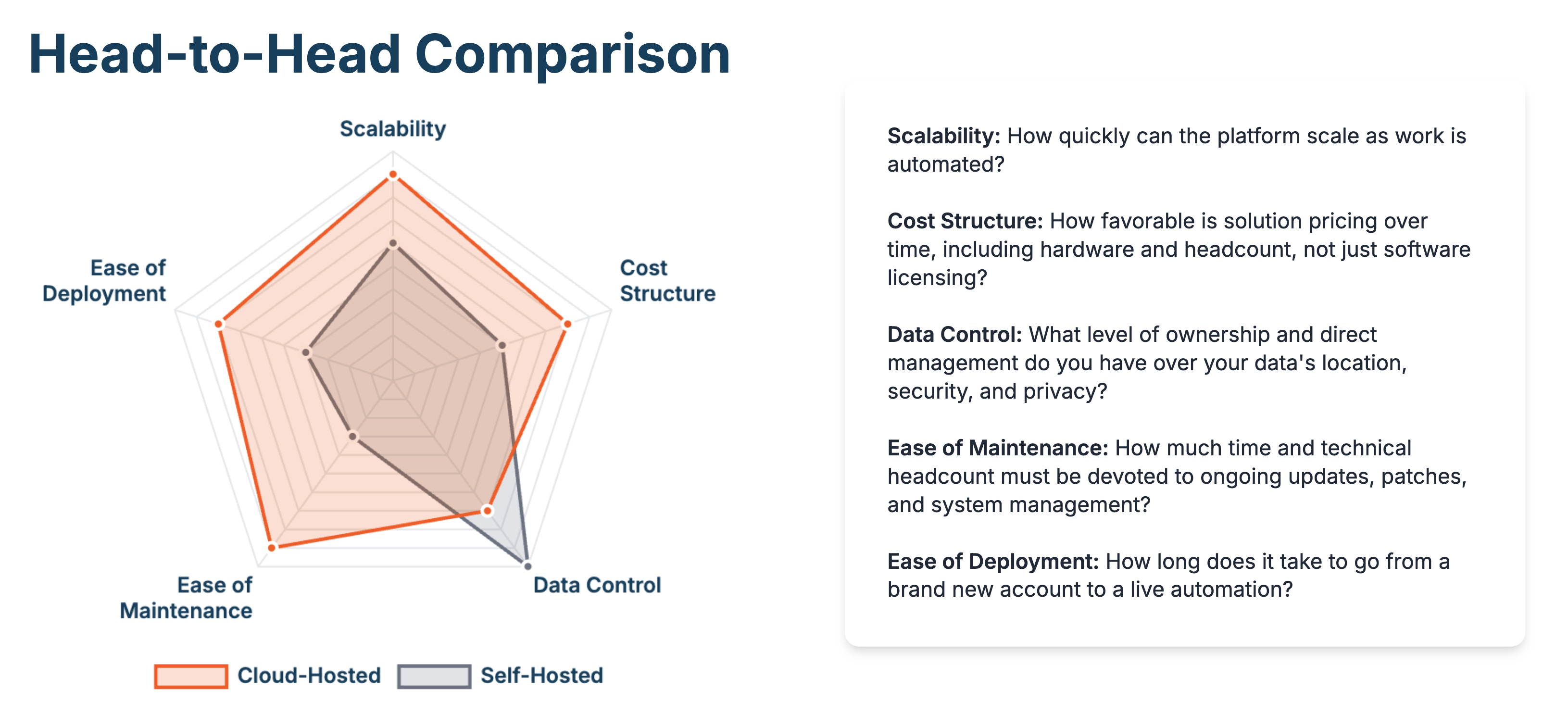 Common Pitfalls and Solutions - contextual illustration