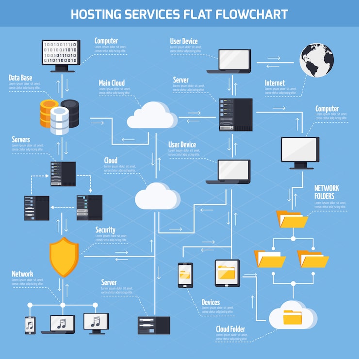 Setting Up Your Server - contextual illustration