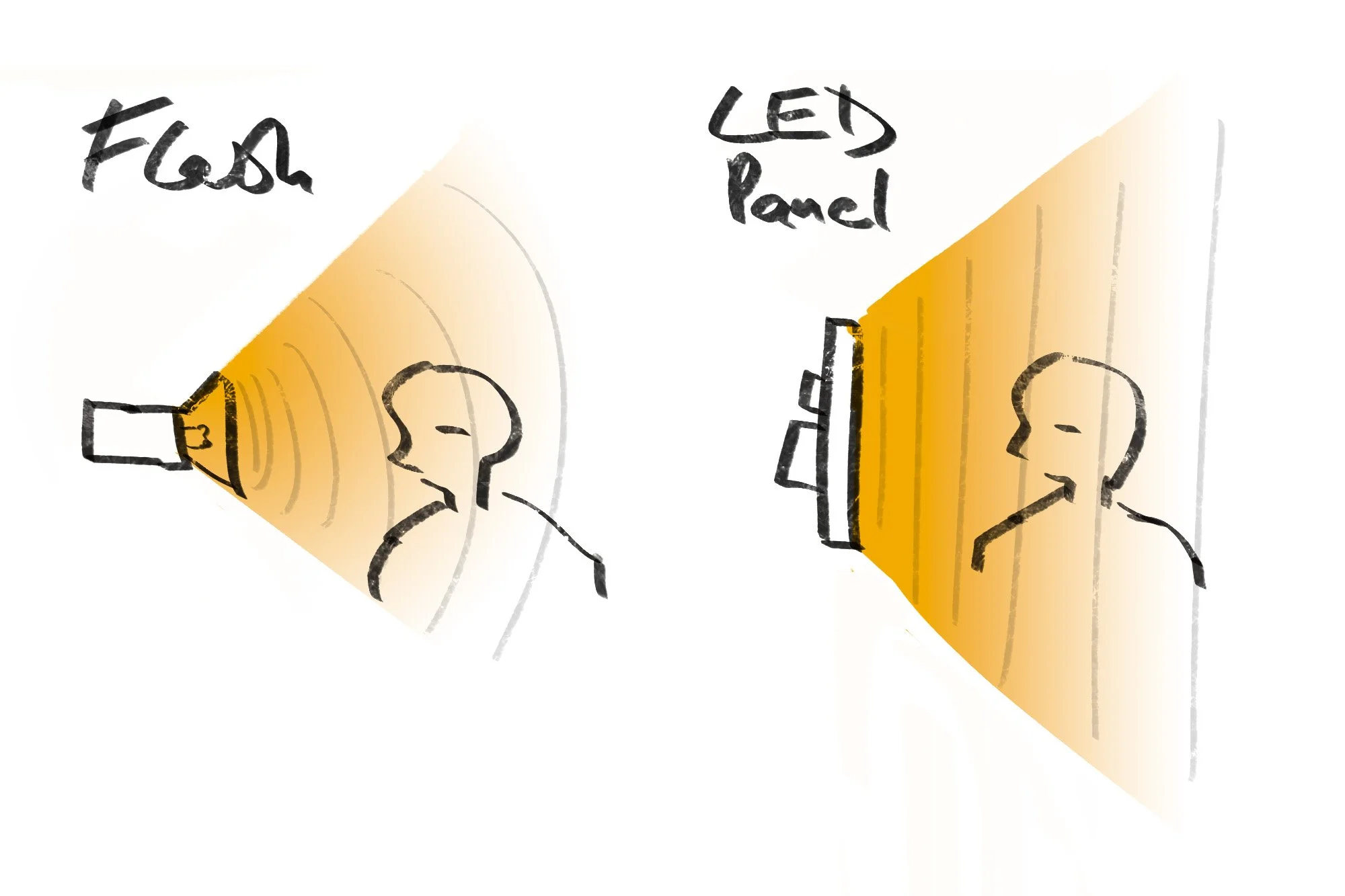 DIY Enhancements - contextual illustration