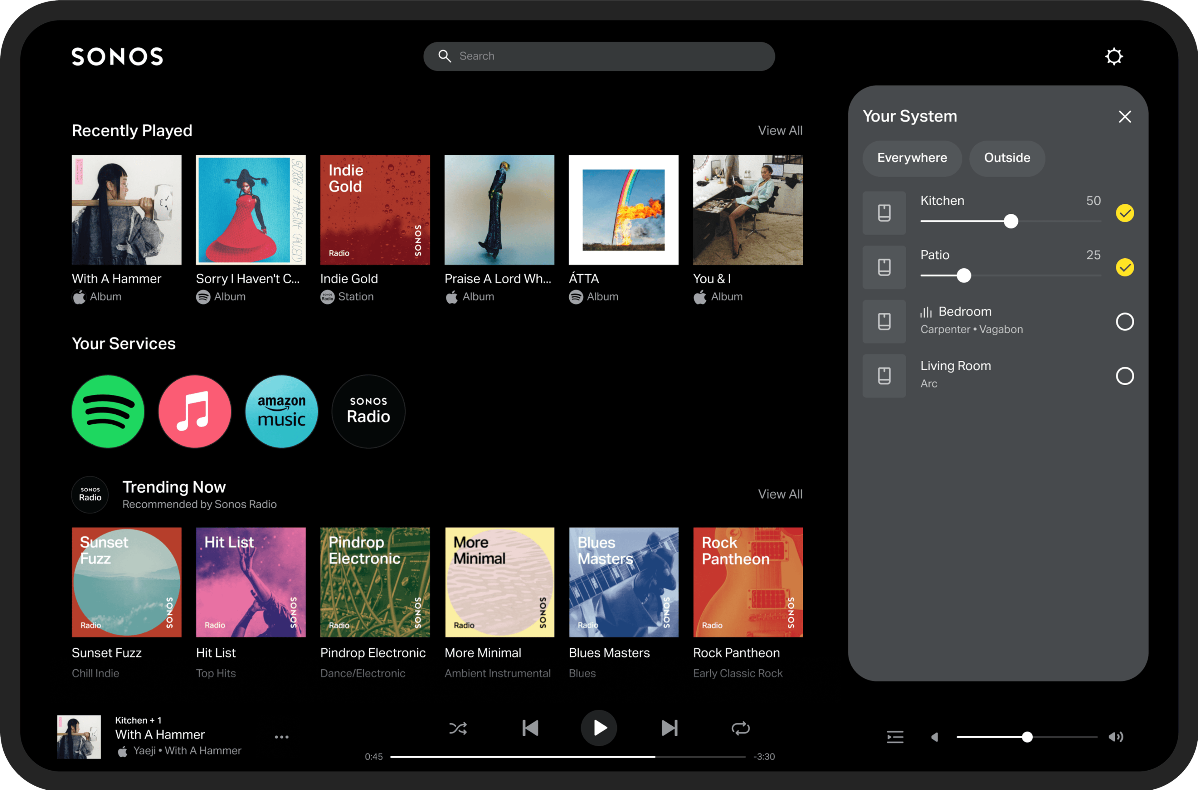 Getting Started with Sonos Setup - visual representation