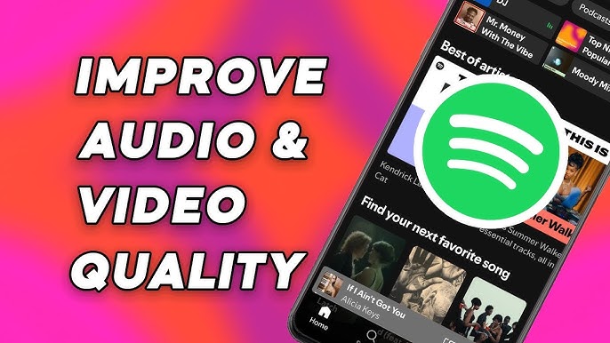 Conclusion - visual representation