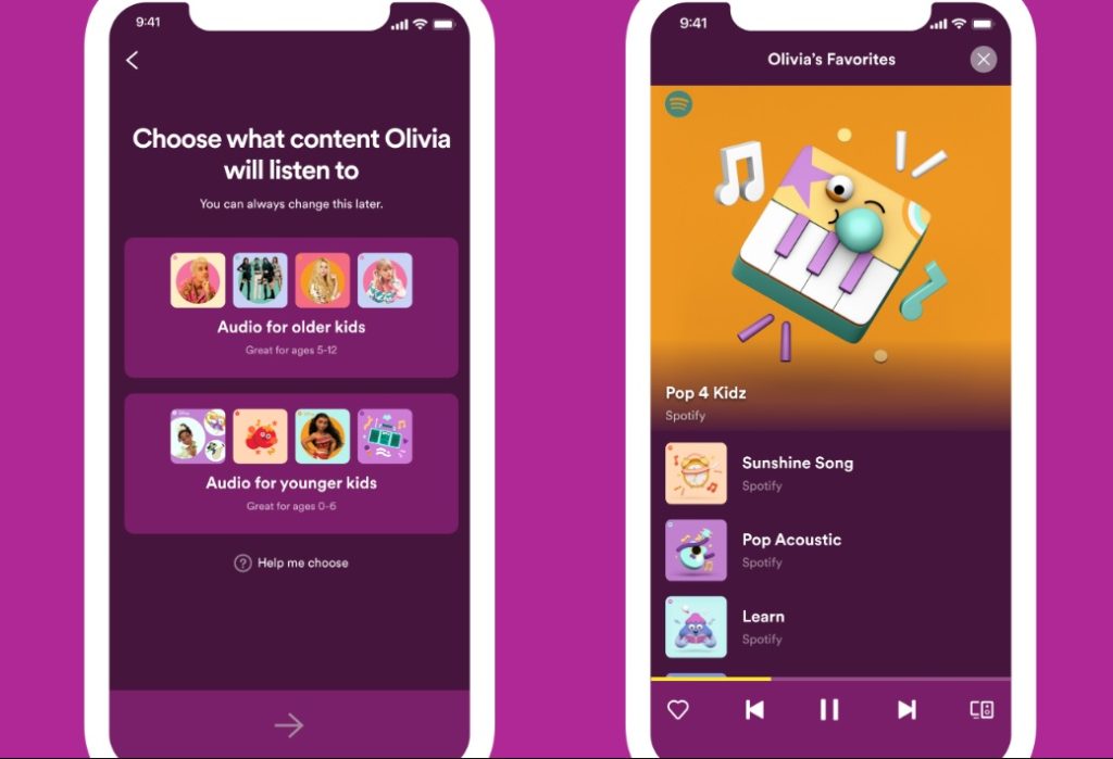 Technical Details: How Spotify's Algorithm Adapts - visual representation