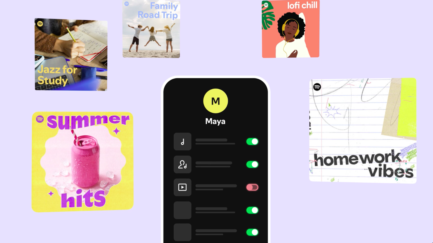 Future Trends and Recommendations - visual representation