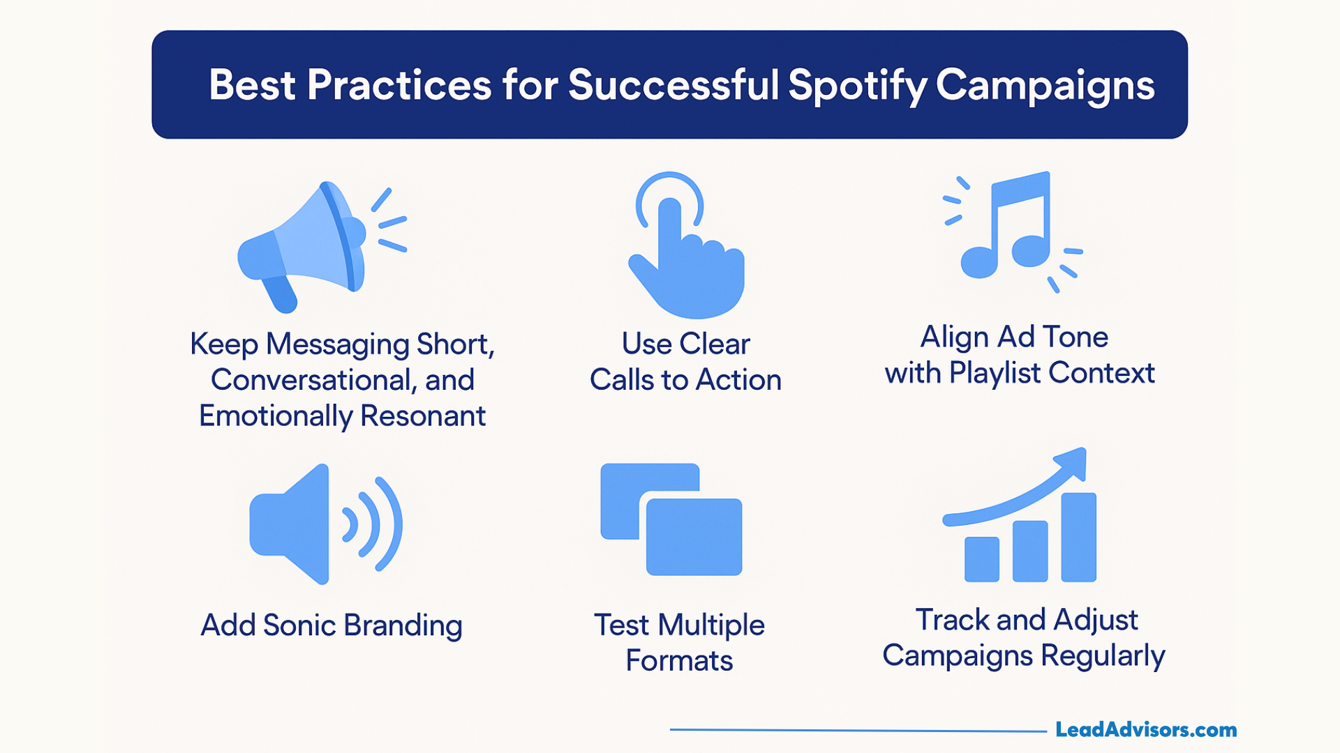 Best Practices for Using Spotify - contextual illustration