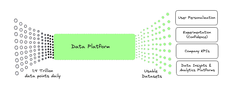 Common Pitfalls and How to Avoid Them - contextual illustration