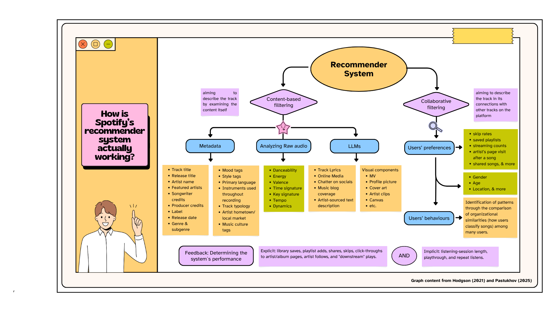 Common Pitfalls and Solutions - contextual illustration