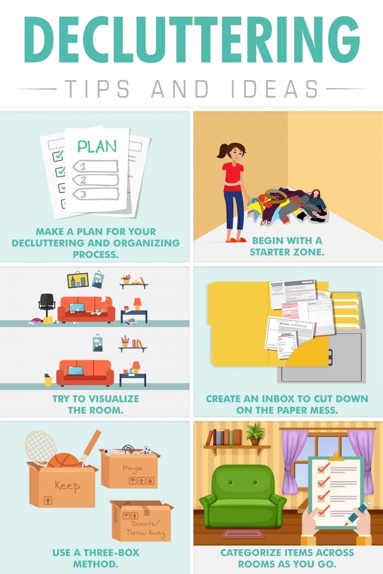 Common Decluttering Pitfalls and Solutions - contextual illustration