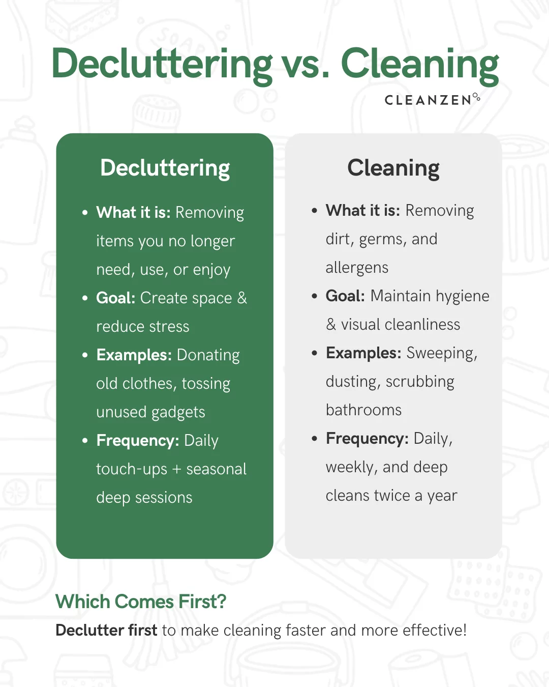 Understanding the Two Parts of Spring Cleaning - contextual illustration