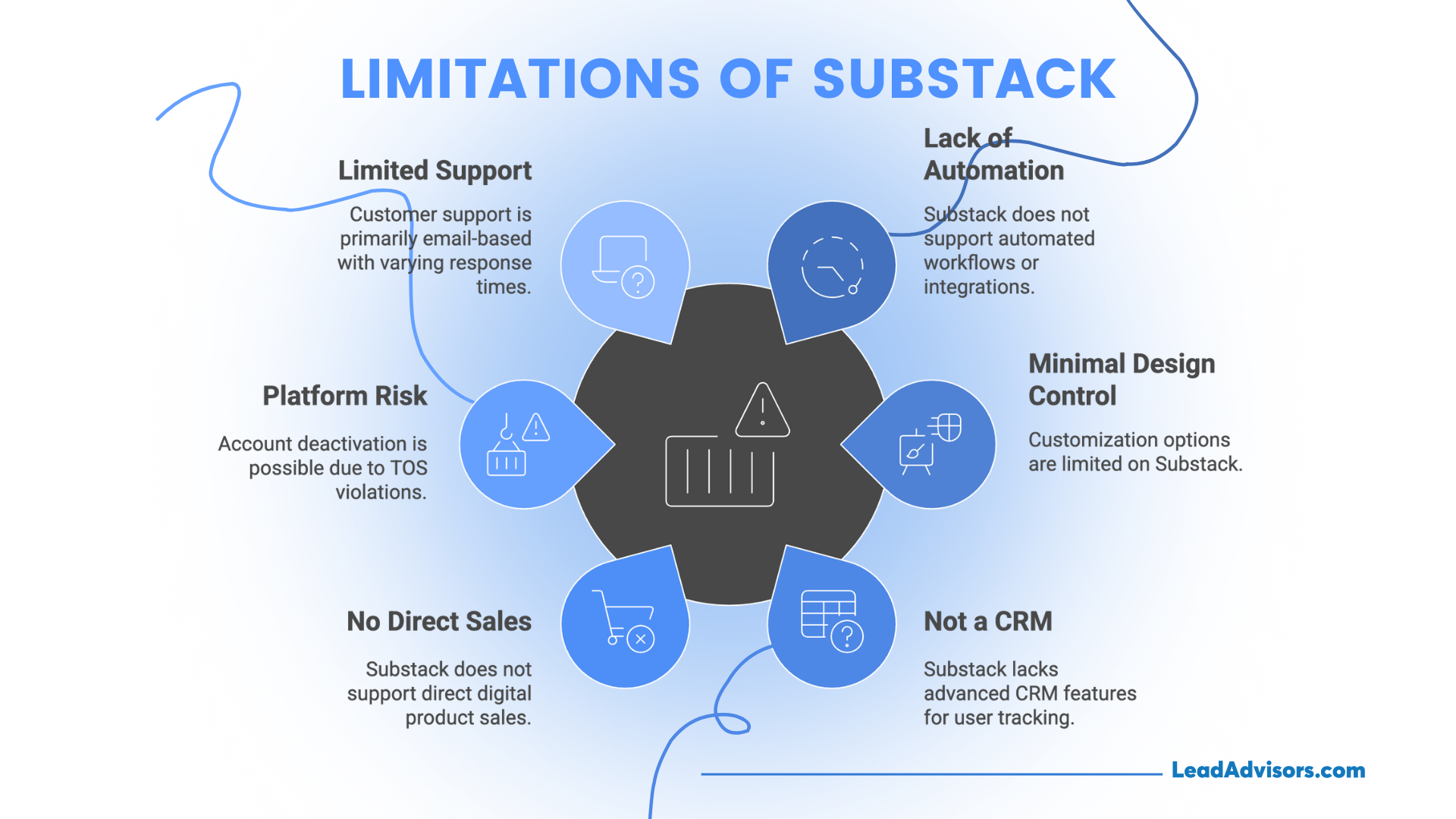 Introduction - contextual illustration