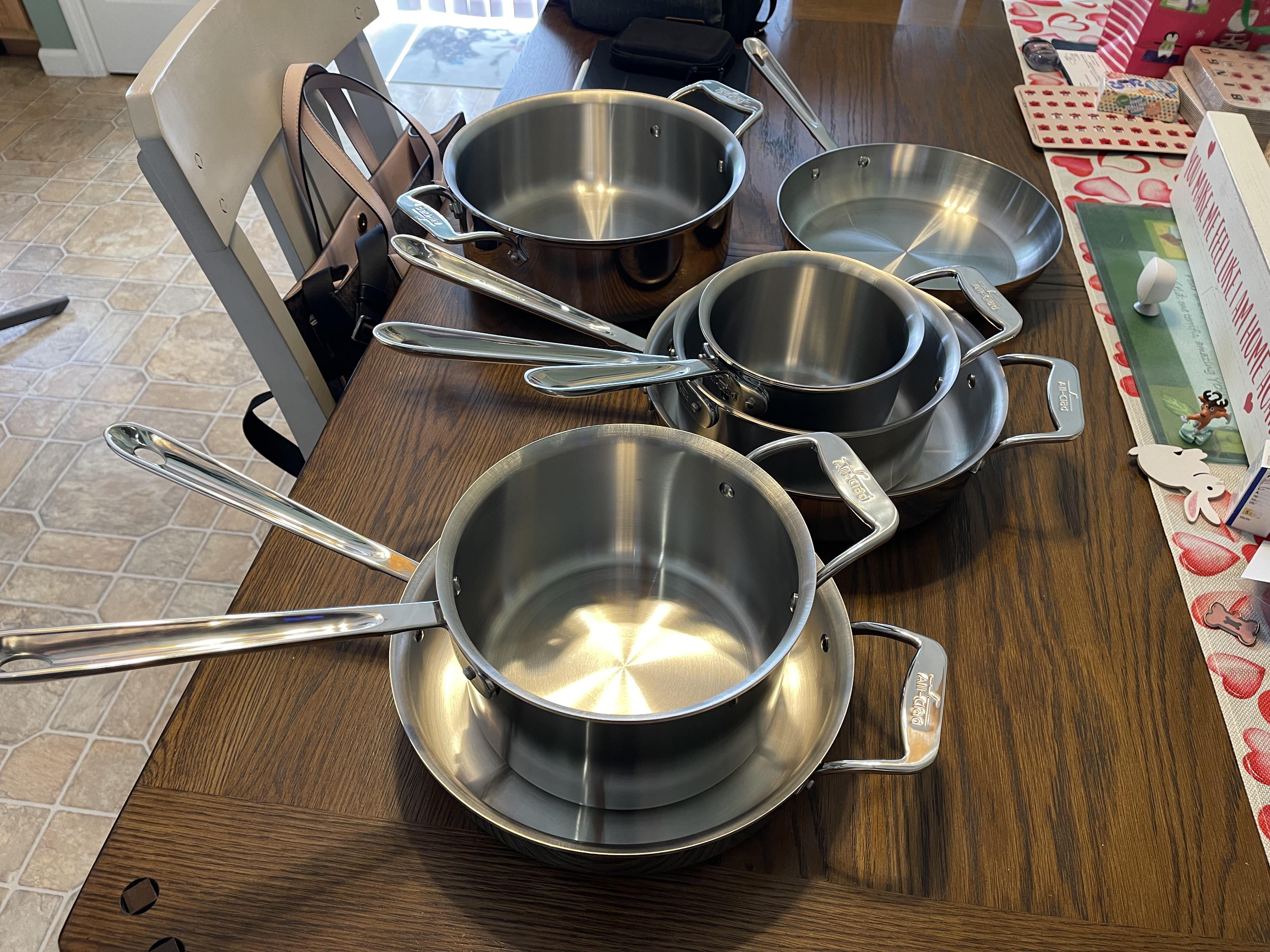 FAQ - visual representation