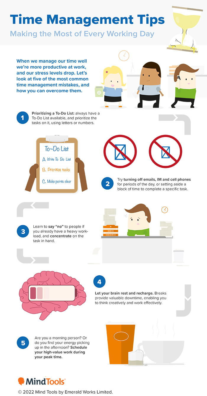 Common Pitfalls and How to Avoid Them - contextual illustration