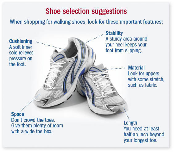 Common Pitfalls and How to Avoid Them - contextual illustration