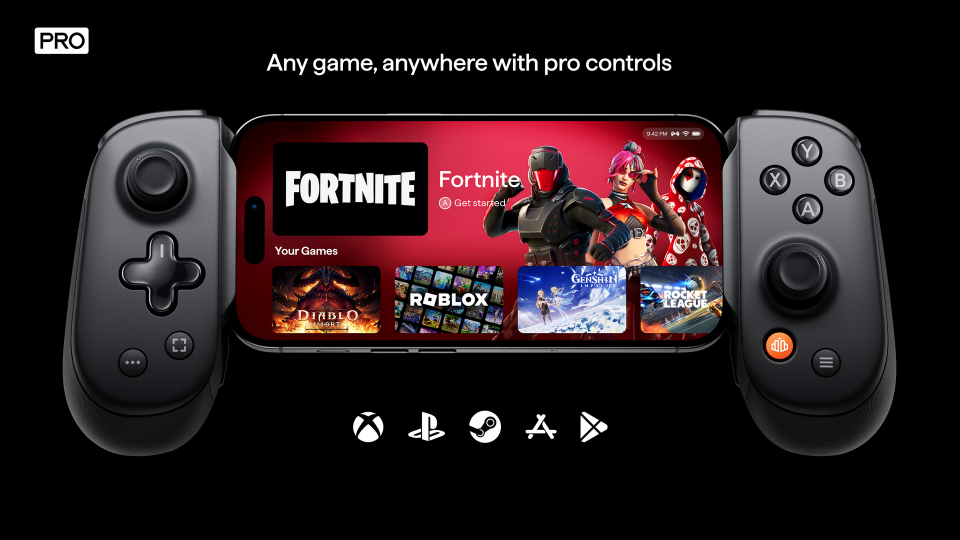 FAQ - visual representation