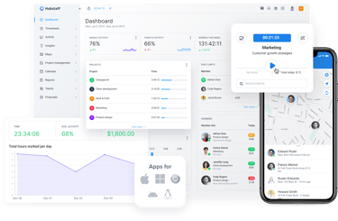 Best Practices for Notification Management - visual representation