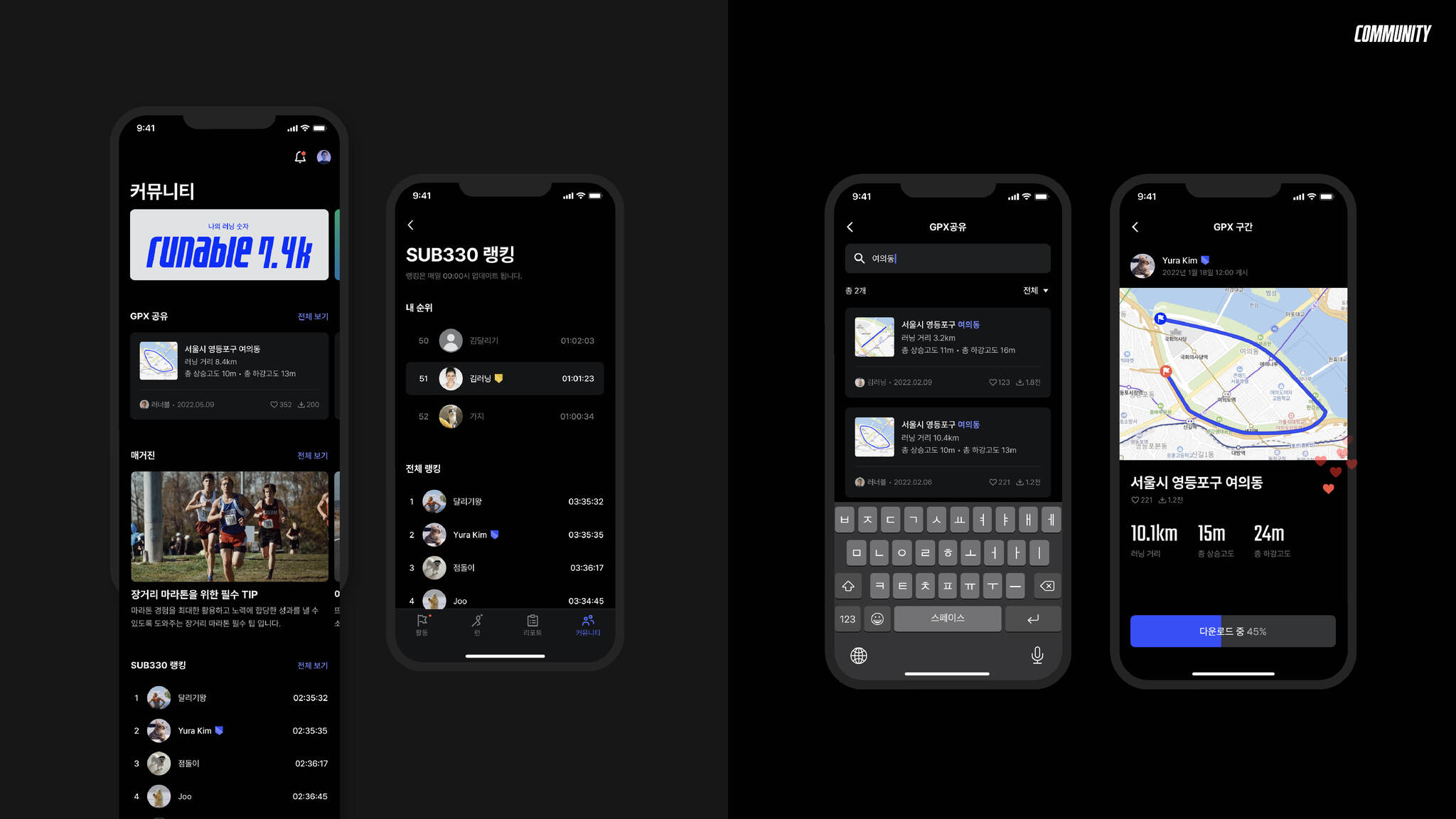 Common Pitfalls and How to Avoid Them - visual representation
