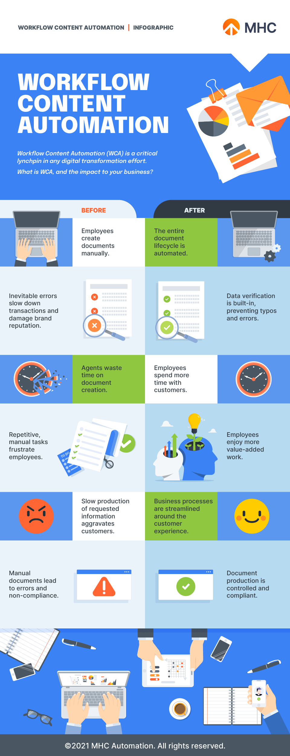 How to Integrate These Apps into Your Workflow - contextual illustration