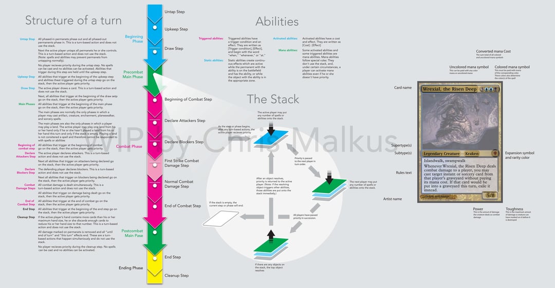Community Involvement - contextual illustration