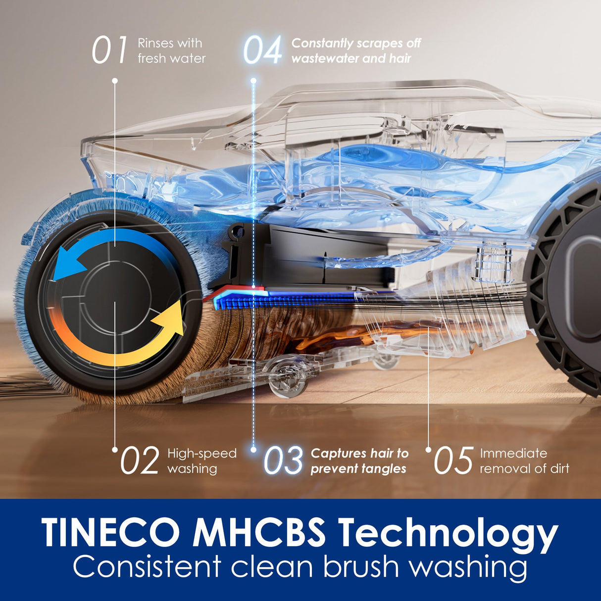 Technical Breakdown - contextual illustration