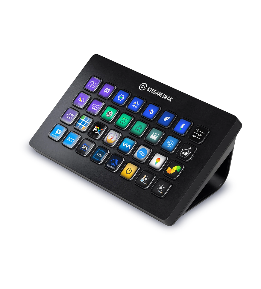 Key Takeaways - visual representation