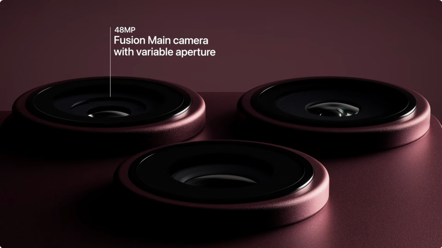 The Best Variable Aperture Smartphones at a Glance - visual representation