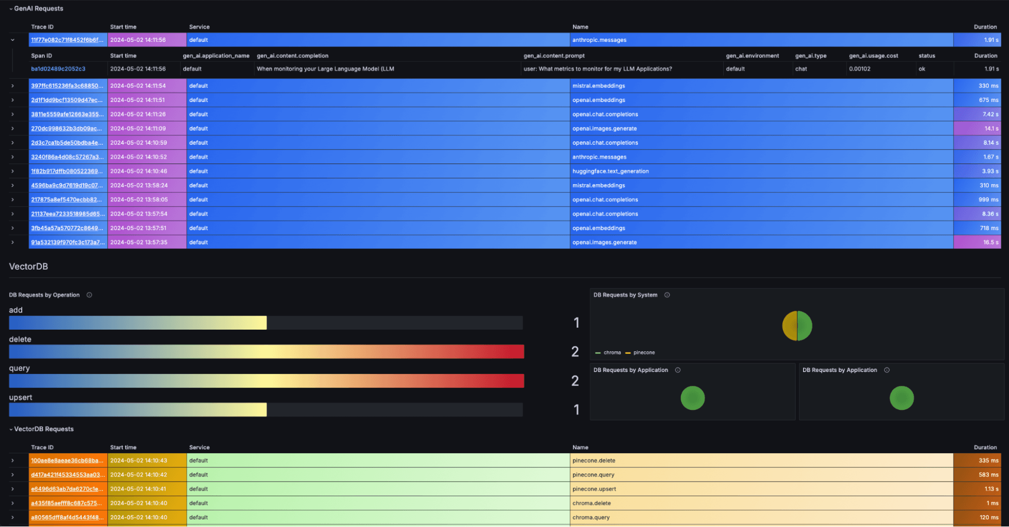 Real-Time Monitoring Systems - contextual illustration
